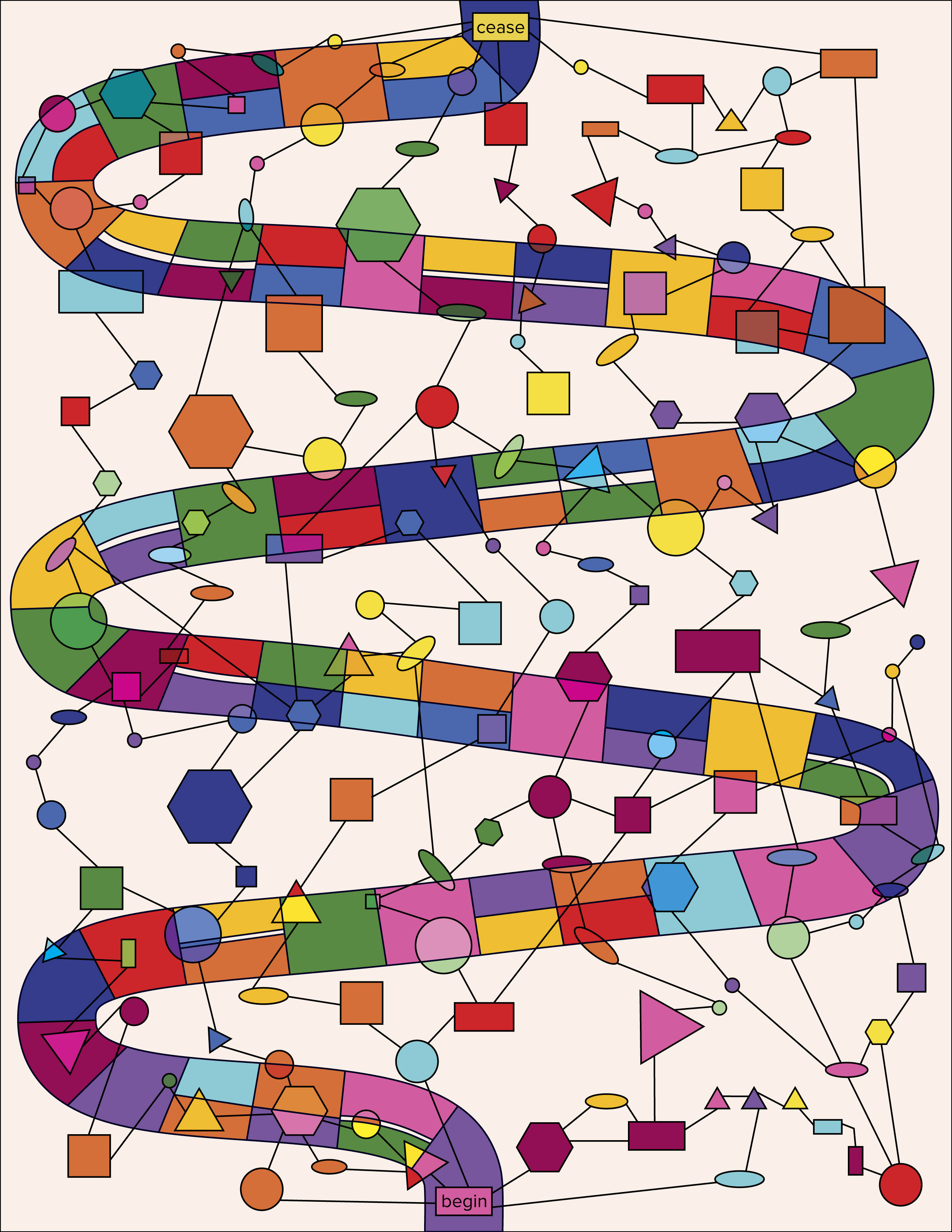 Choices & Connections - the Game of Life